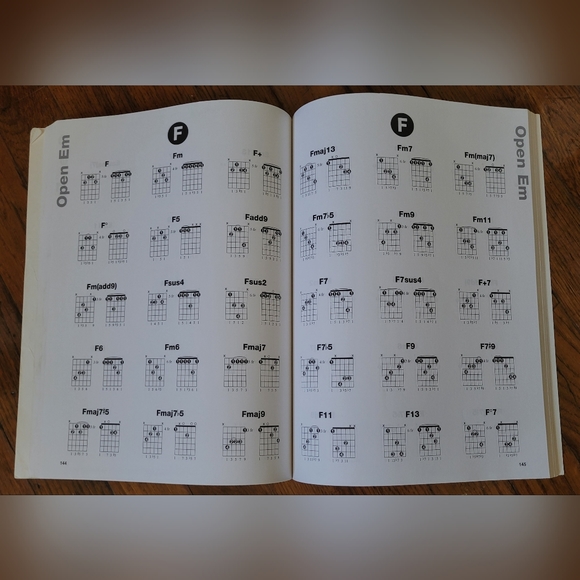 Guitar Chord Dictionary - Picture 3 of 3